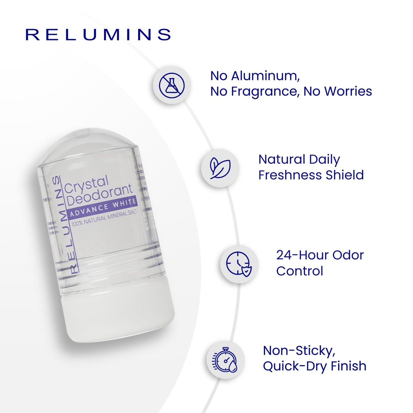 Relumins Crystal Deodorant – Aluminum-Free Mineral Salt Roll-On, 60g x 3