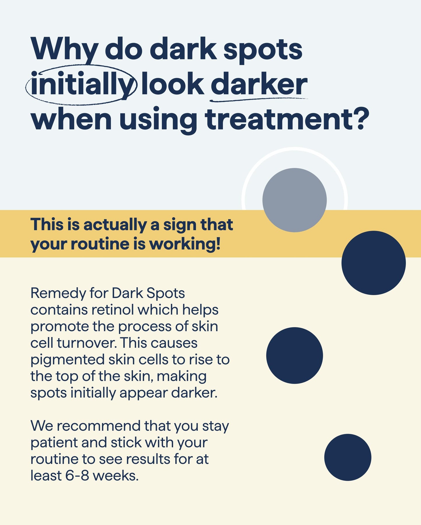 Remedy Science – Remedy for Dark Spots, Advanced Night Treatment with Retinol & Kojic Acid