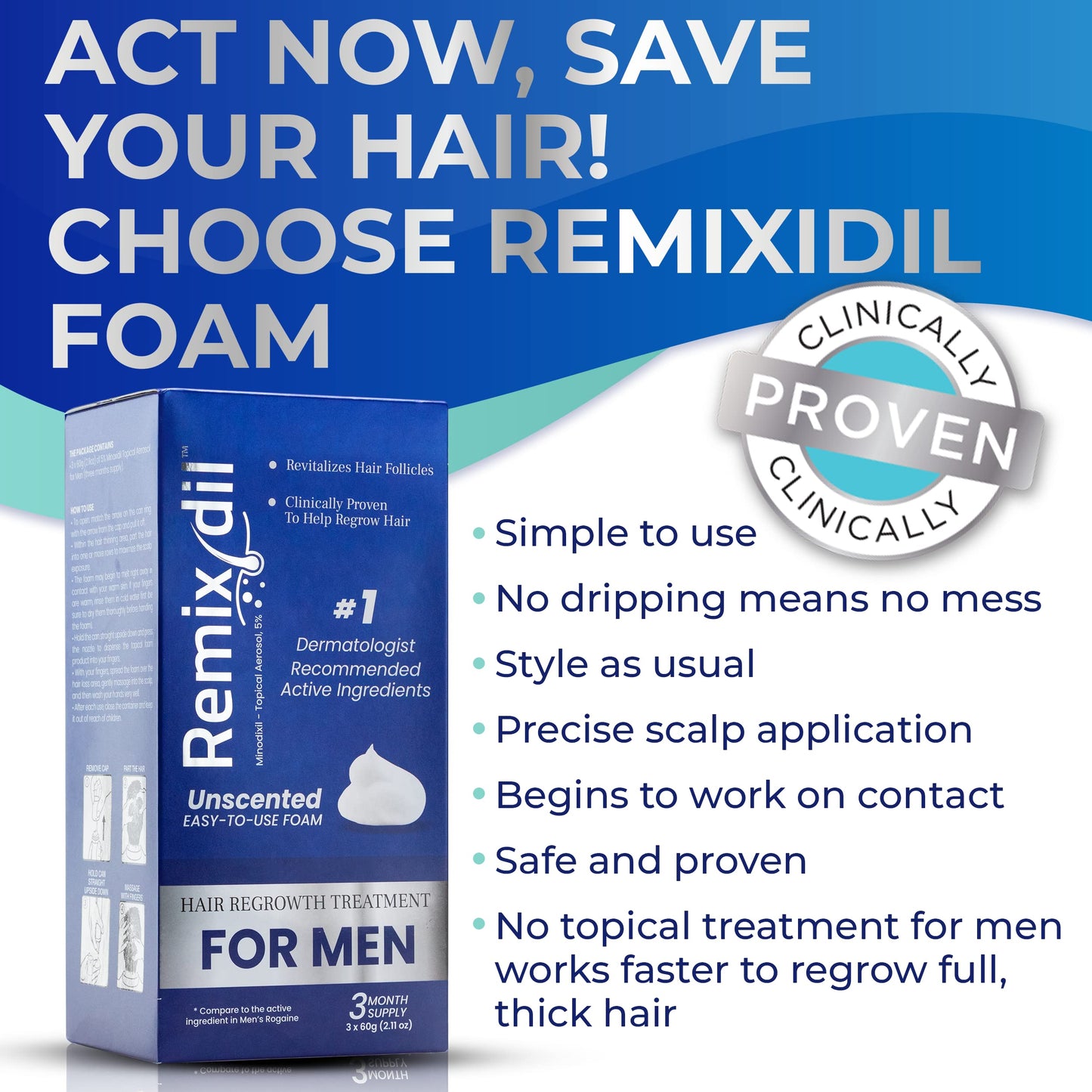 Remixidil Men’s 5% Minoxidil Foam – Hair Regrowth for Men | 3-Month Supply | Rida Hair Research Institute