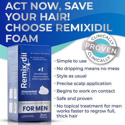 Remixidil Men’s 5% Minoxidil Foam – Hair Regrowth for Men | 3-Month Supply | Rida Hair Research Institute