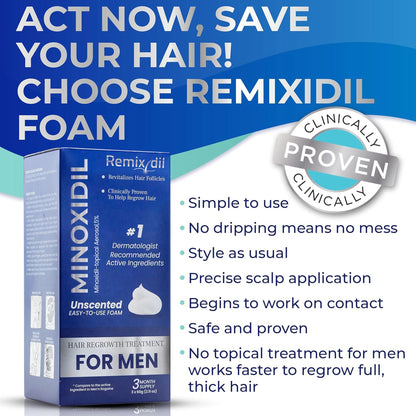 Remixidil Men’s 5% Minoxidil Foam – Hair Regrowth for Men | 3-Month Supply | Rida Hair Research Institute