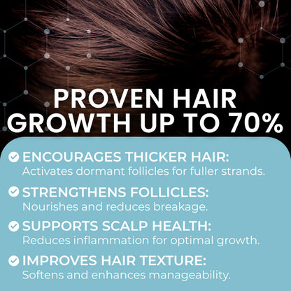 Remixidil Men’s 5% Minoxidil Foam – Hair Regrowth for Men | 3-Month Supply | Rida Hair Research Institute