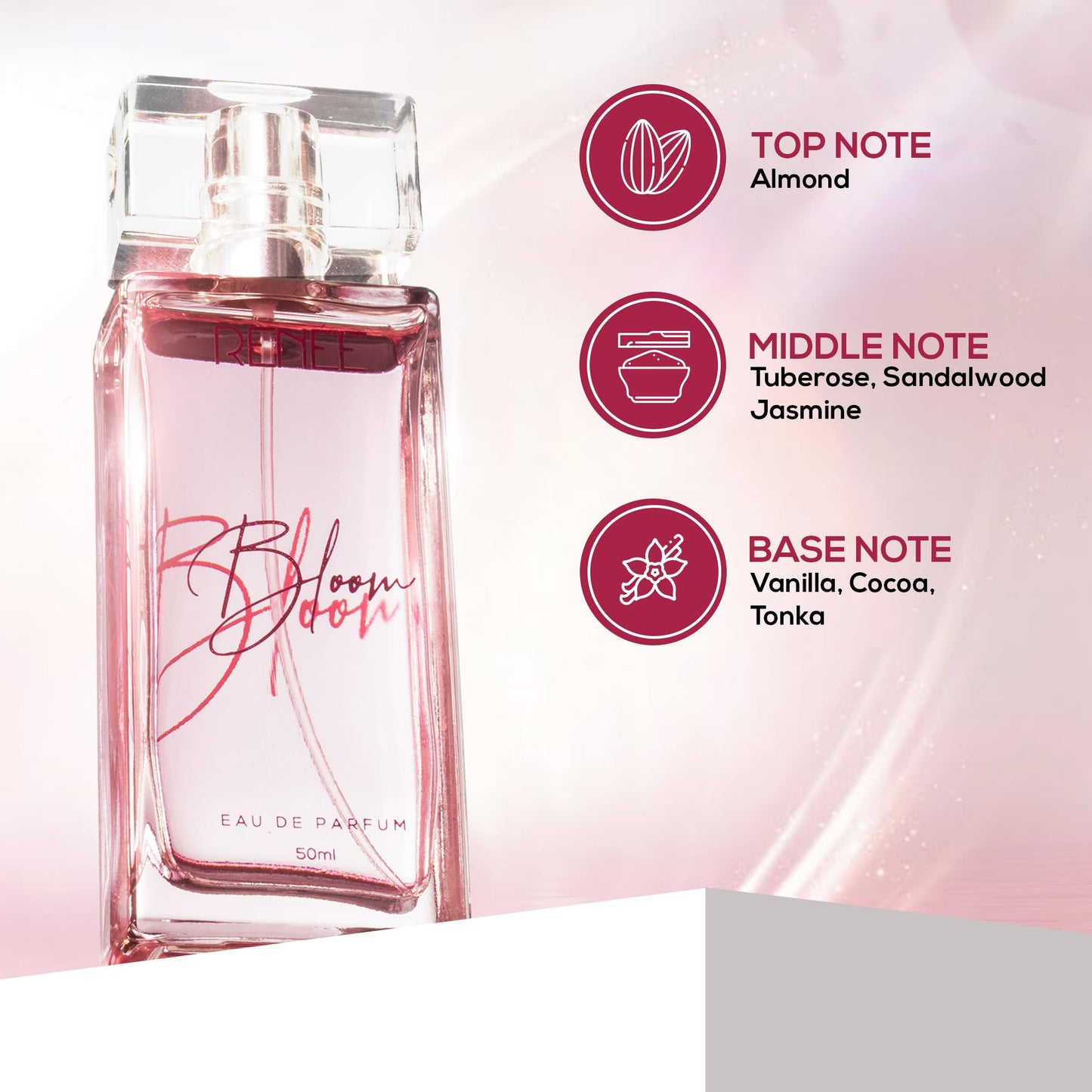 RENEE Eau De Parfum Bloom 50ml | Premium Long-Lasting Fragrance for All Occasions