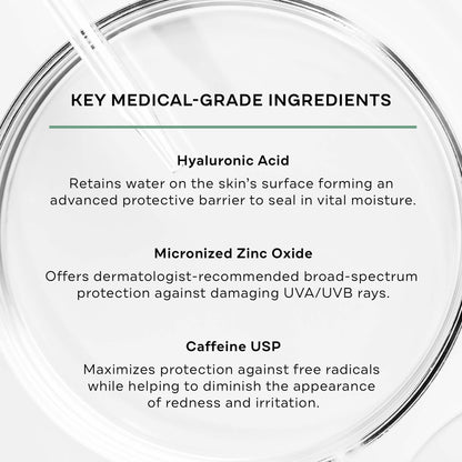 Replenix Antioxidant Hydrating Sunscreen SPF 50+ | Zinc Oxide Protection, Sensitive Skin Safe, 4 oz