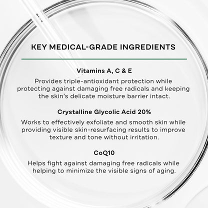 Replenix Glycolic Acid 20% Resurfacing Cream – Hydrating, Lightweight Exfoliating Face Moisturizer (1.7 oz)