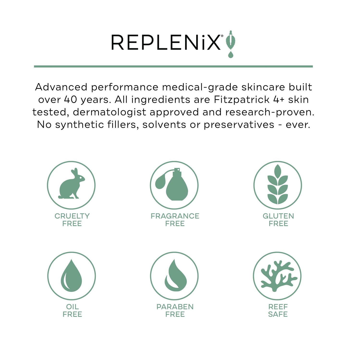 Replenix Lifting + Firming Neck Cream — Advanced Medical-Grade Neck & Décolleté Treatment (1.7 oz)