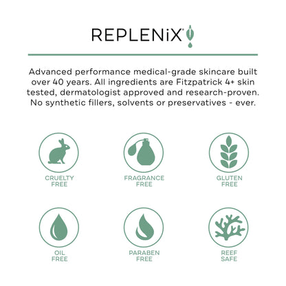 Replenix Lifting + Firming Neck Cream — Advanced Medical-Grade Neck & Décolleté Treatment (1.7 oz)