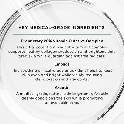 Replenix Vitamin C Pro Collagen Serum | Brightening Anti-Aging Serum with Medical-Grade Antioxidants | 1 fl oz