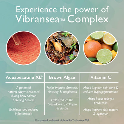Restorsea Repairing Neck & Decolletage Treatment – Vibransea Complex | Smooth Neck & Chest