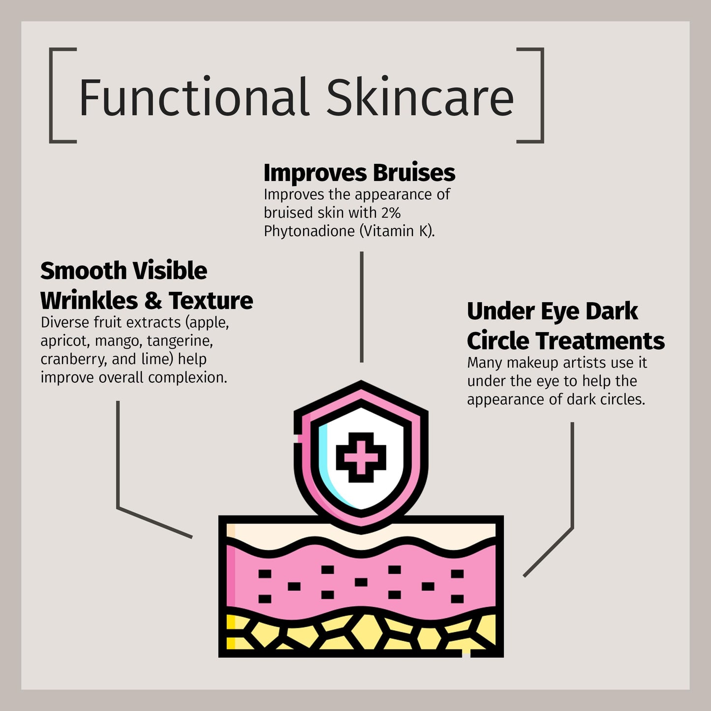 Reviva Labs Vitamin K Creme for Bruising, Dark Circles & Wrinkles – Soybean Oil & Natural Fruit Extracts, 2 oz