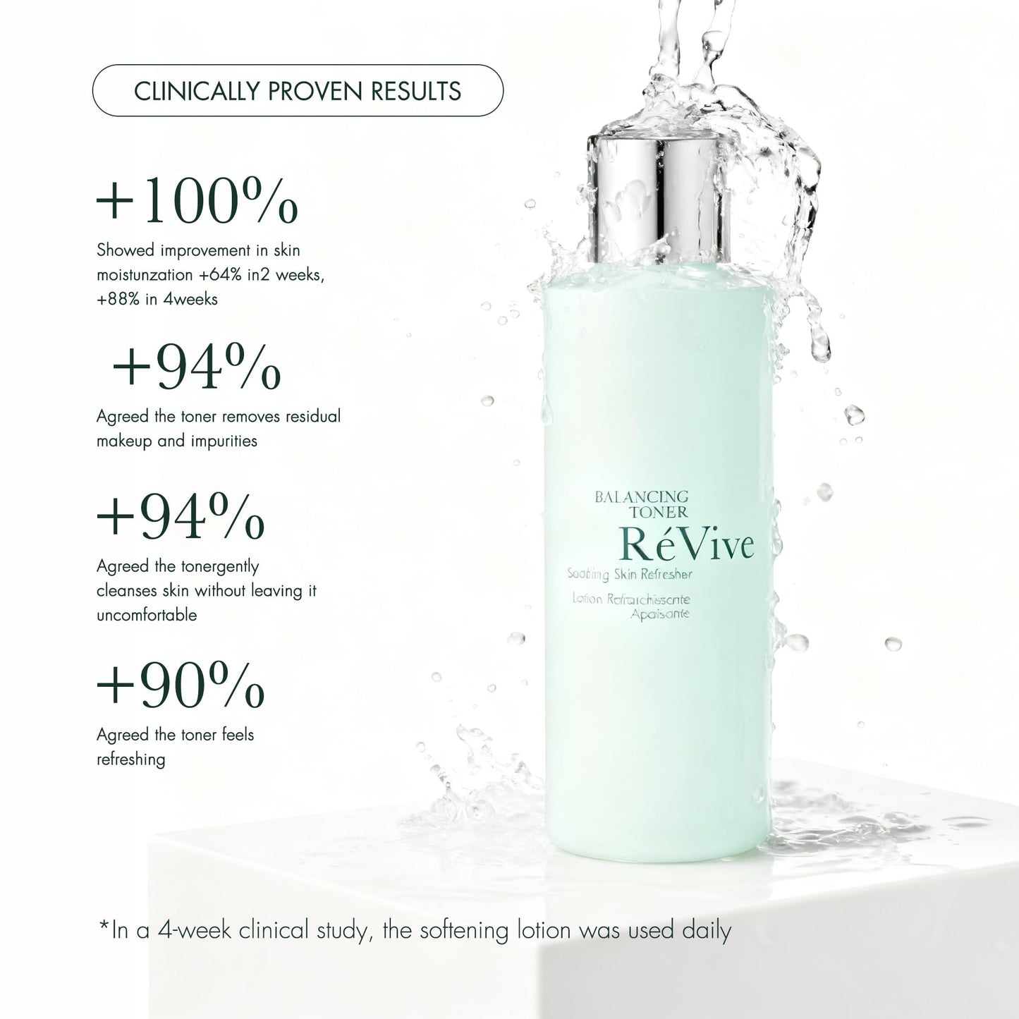 RéVive Balancing Face Toner – Soothing Makeup Remover & Gentle Exfoliant (6 fl oz)