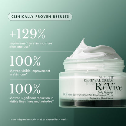 RéVive Firming Day Cream SPF 30 – Sensitif Renewal (50g)