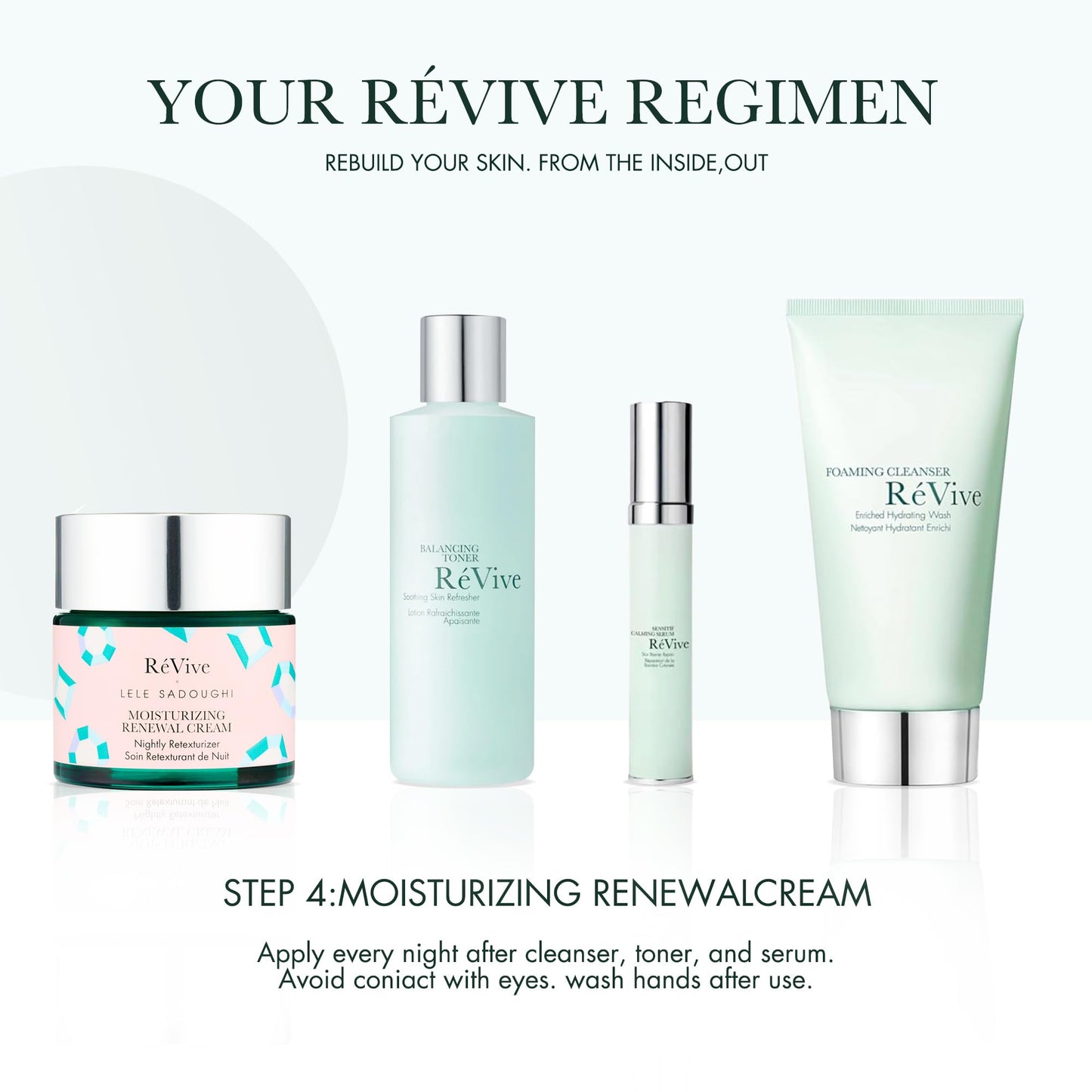 RéVive X Lele Sadoughi Renewal Night Cream ArtJar – Gentle Exfoliating Hydration, 2.5oz