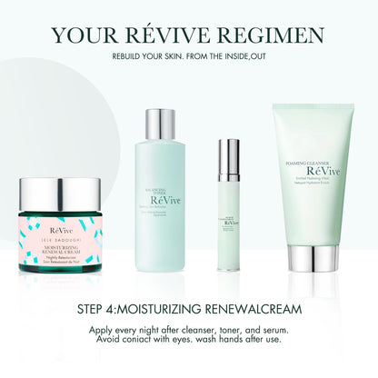 RéVive X Lele Sadoughi Renewal Night Cream ArtJar – Gentle Exfoliating Hydration, 2.5oz