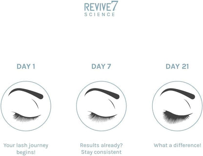 Revive7 Original Revitalizing Lash Serum for Thicker Lashes & Brows | Made in Canada (3 ml)