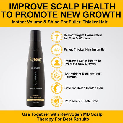 Revivogen MD Bio-Cleansing Shampoo – DHT Blocker for Thinning Hair | Soothes Scalp | 12 oz
