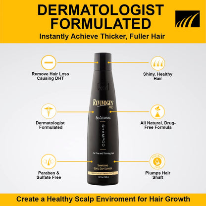 Revivogen MD Bio-Cleansing Shampoo – DHT Blocker for Thinning Hair | Soothes Scalp | 12 oz