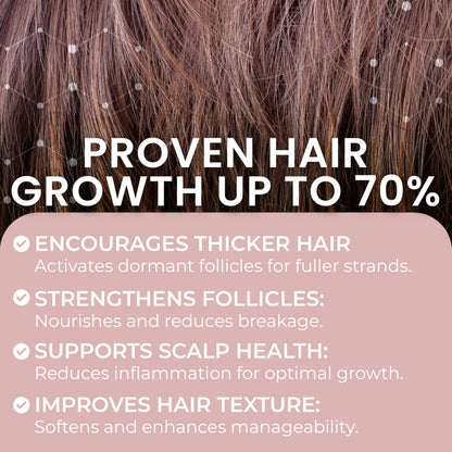 Hair Growth Vitamins for Women | Rida Hair Research Institute | 60 Capsules