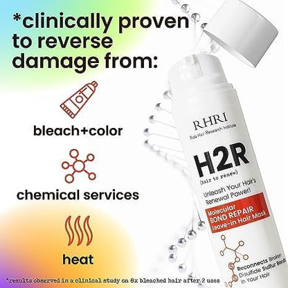 Hair Mask For Damaged Hair | Rida Hair Research Institute | Rapid Repair & Frizz Control