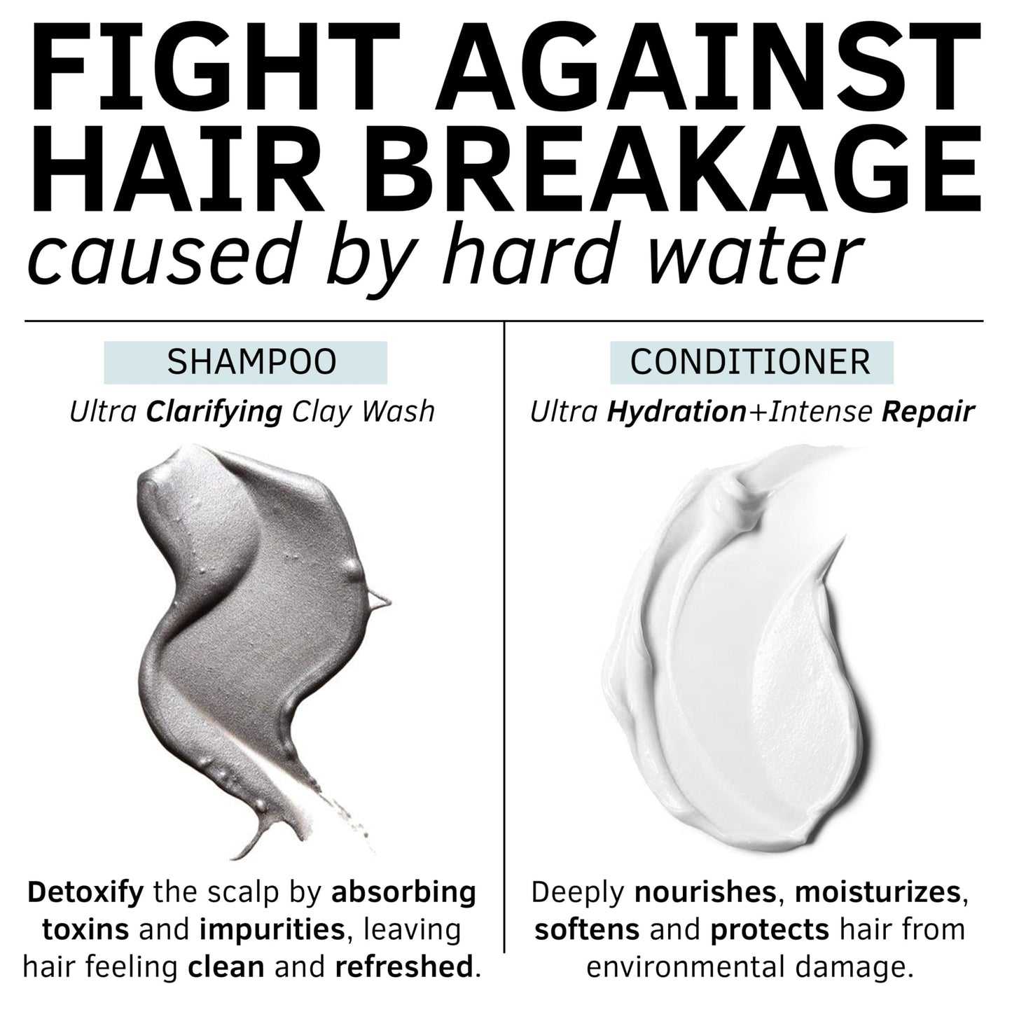 Hard Water Shampoo & Conditioner Set | Hydrating Hair Treatment for Shine & Manageability | Bentonite Clay, Volcanic Ash, Lactic Acid | 32 fl oz