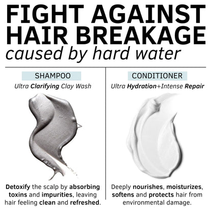 Hard Water Shampoo & Conditioner Set | Hydrating Hair Treatment for Shine & Manageability | Bentonite Clay, Volcanic Ash, Lactic Acid | 32 fl oz
