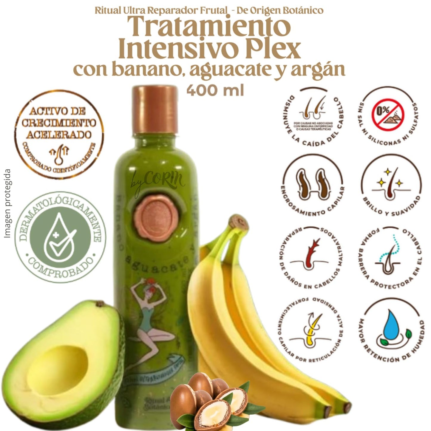 Ritual Botanico KIT 5: Accelerated Growth & Ultra Repair SOS Hair Care