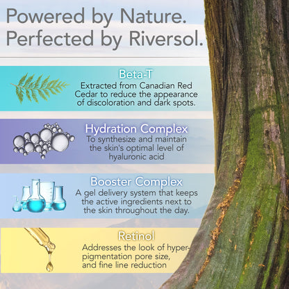 Riversol Retinol Night Cream — Gentle 0.5% Retinol for Face & Eye Area | Sensitive Skin
