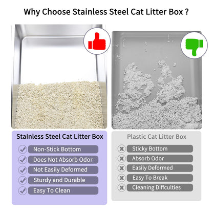 RIZZARI Large Cat Litter Box | Pink Semi-Closed Stainless Steel, High Edges, Teflon Non-Stick, Anti-Leakage