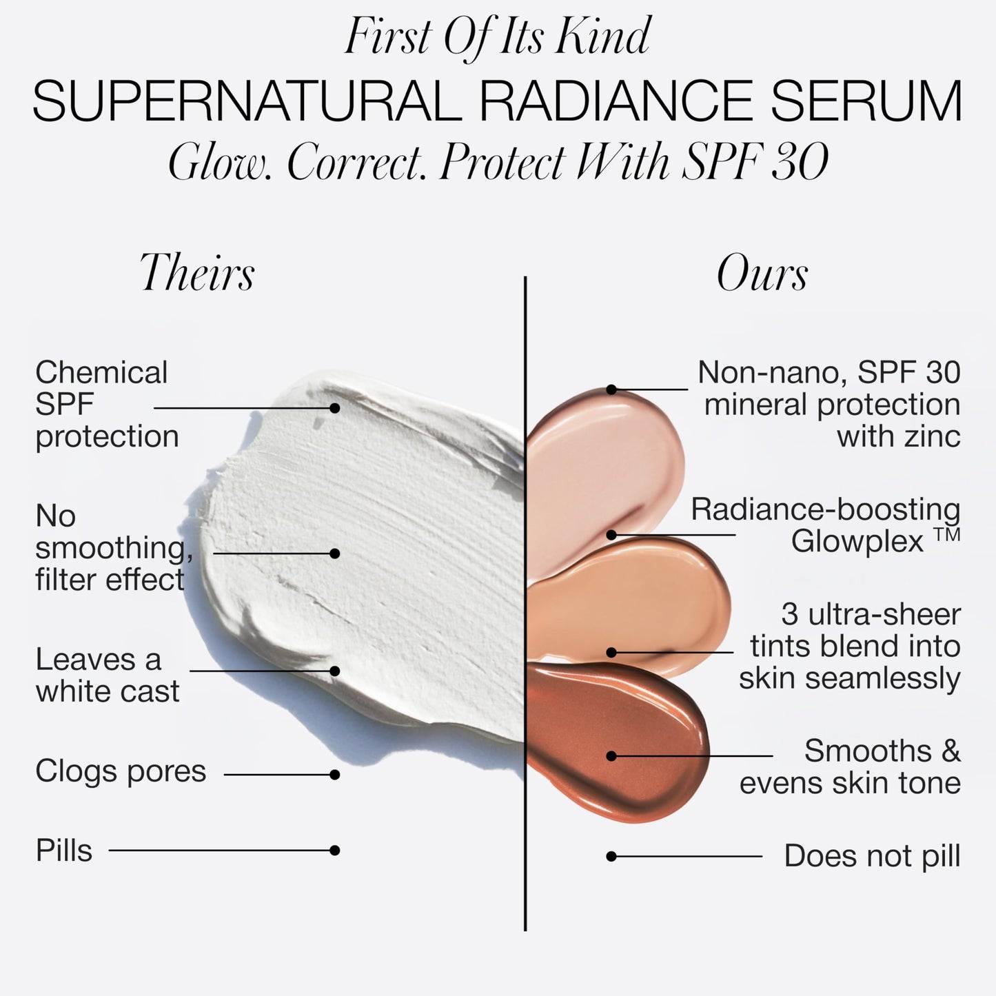 RMS Beauty Supernatural Radiance Serum SPF 30 – Lightweight Mineral Sunscreen with Glow