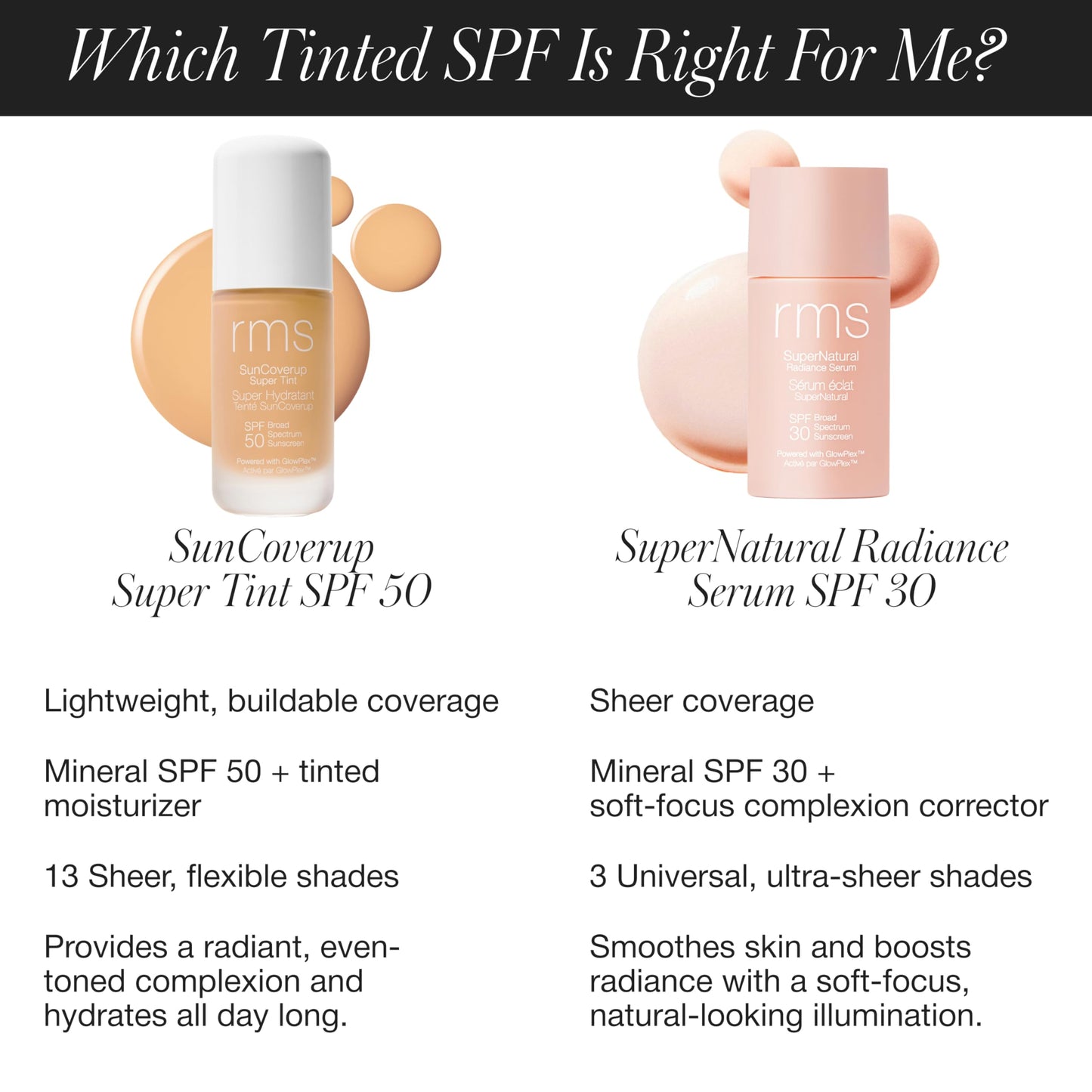 RMS Beauty SunCoverup SPF 50 – Mineral Sunscreen Foundation, Reef-Safe, Tinted Lightweight