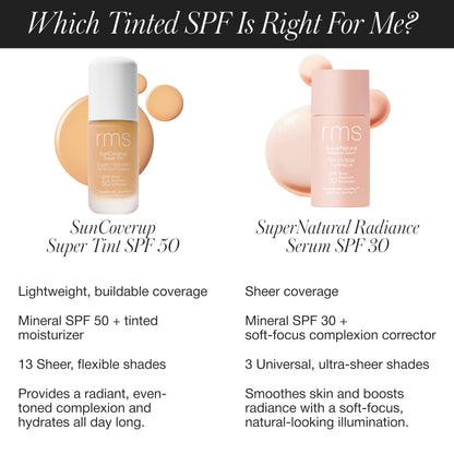 RMS Beauty SunCoverup SPF 50 – Mineral Sunscreen Foundation, Reef-Safe, Tinted Lightweight