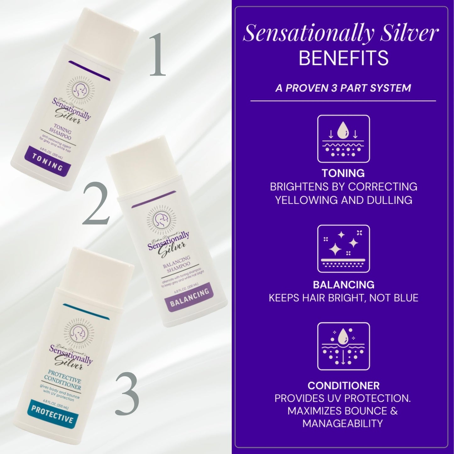 Robin Norwood's Sensationally Silver Toning Shampoo – Purple Shampoo for Gray & White Hair – Restores Shine & Neutralizes Yellowing – 6.8 oz