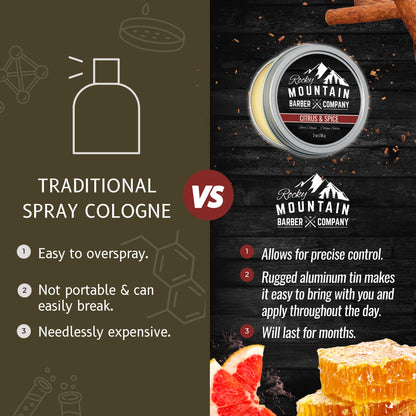 Rocky Mountain Barber Company Solid Cologne for Men – Citrus & Spice, 2 oz