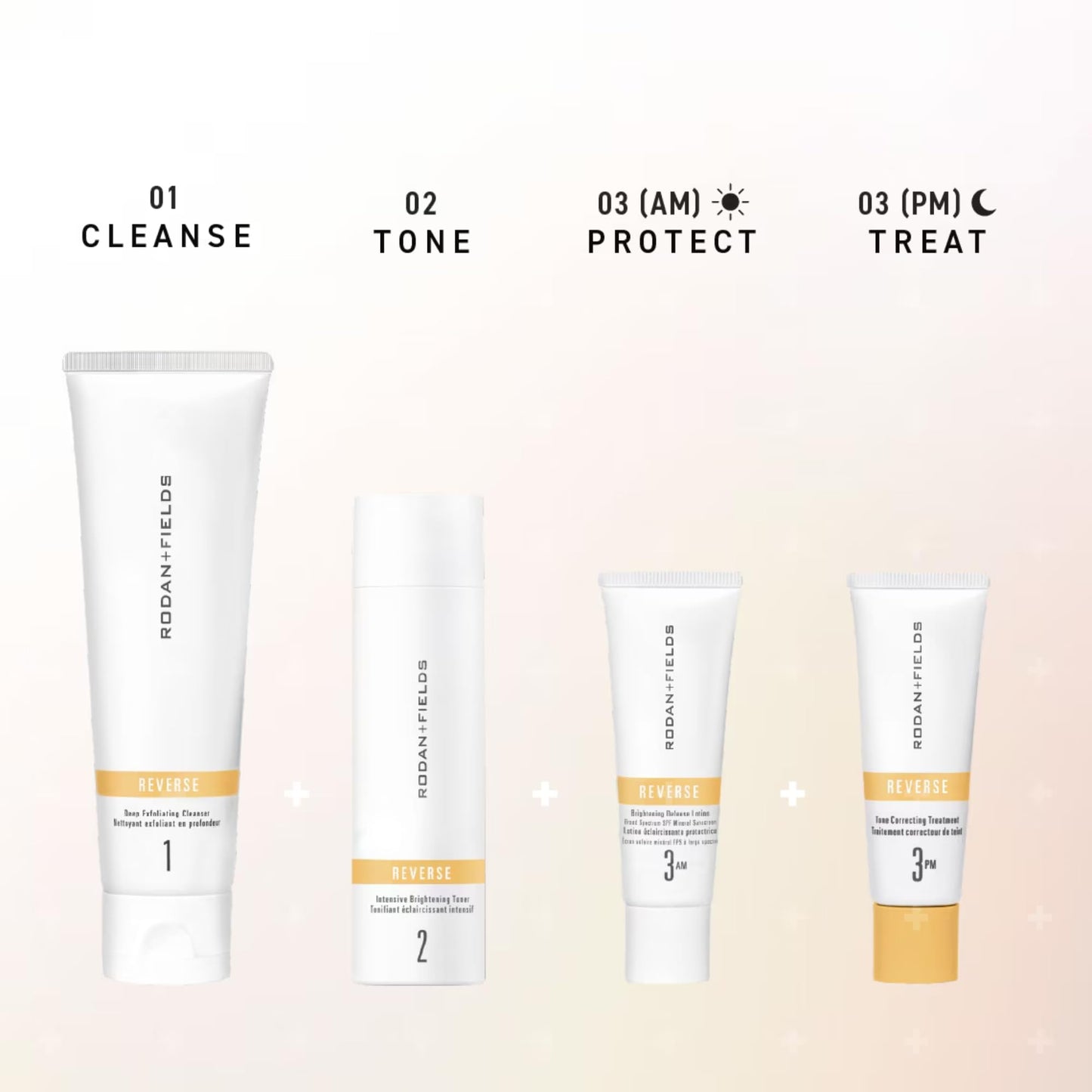 Rodan + Fields Reverse Deep Exfoliating Cleanser – 125 mL | Refine Texture with Glycolic + AHAs