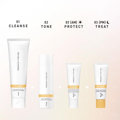 Rodan + Fields Reverse Deep Exfoliating Cleanser – 125 mL | Refine Texture with Glycolic + AHAs