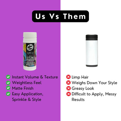 Rolda Hair Texturizing Powder for Men – Instant Volume, Light Hold, Matte Finish (2 Count)