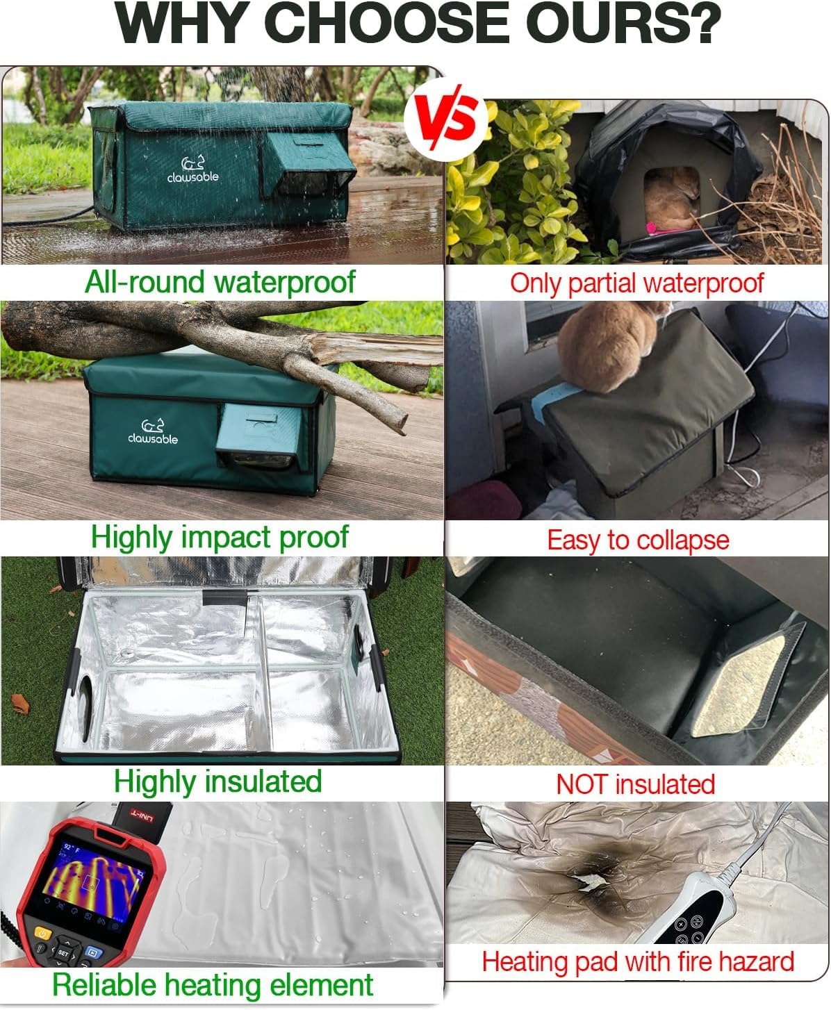 Rolimate Indestructible Heated Cat House – Weatherproof Outdoor Shelter with Escape Door (Forest Green, 26x17x14)