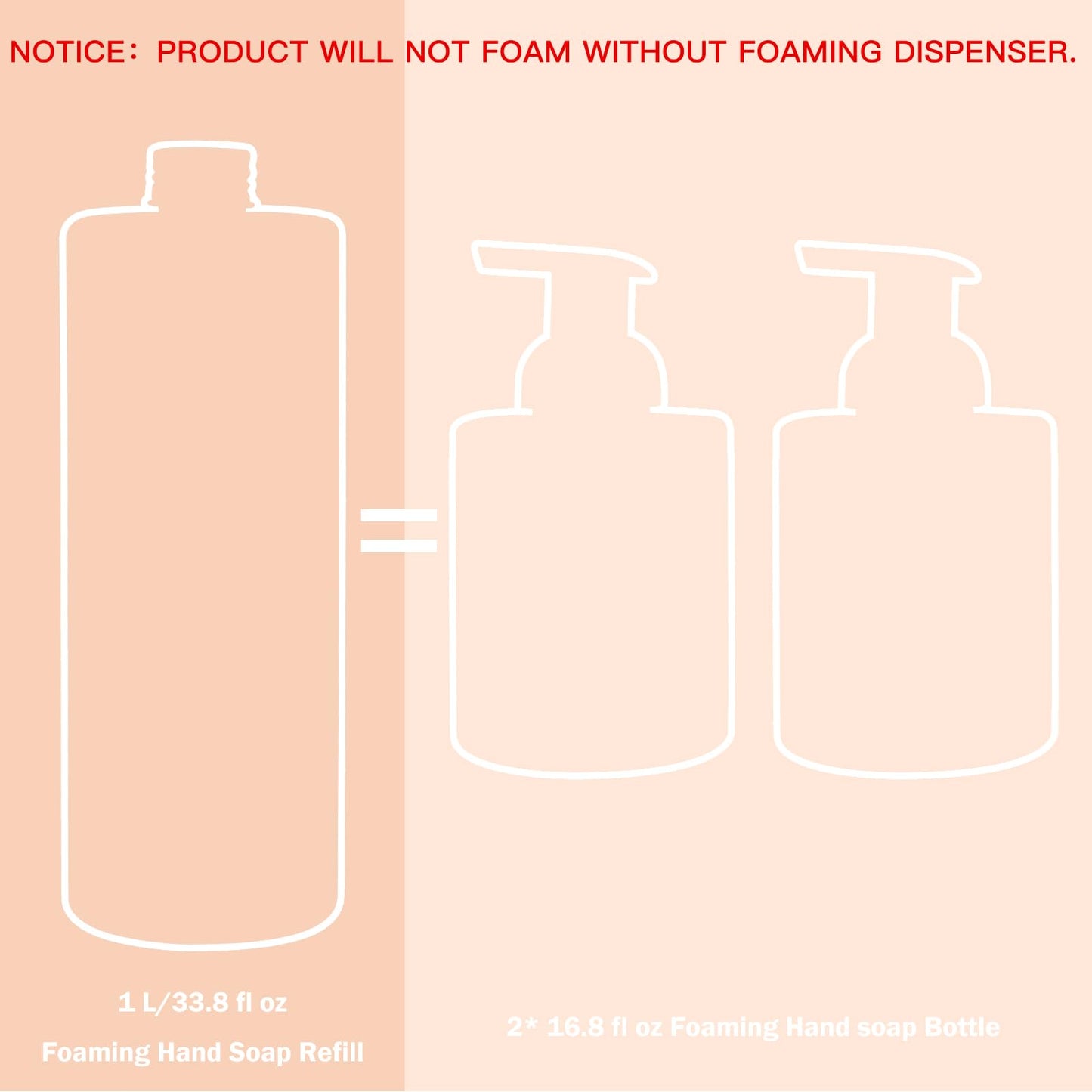 ROMIIE ZOI Foaming Hand Soap Refill Sandalwood — Gentle & Moisturizing, 1 L