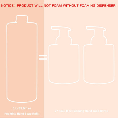 ROMIIE ZOI Foaming Hand Soap Refill Sandalwood — Gentle & Moisturizing, 1 L
