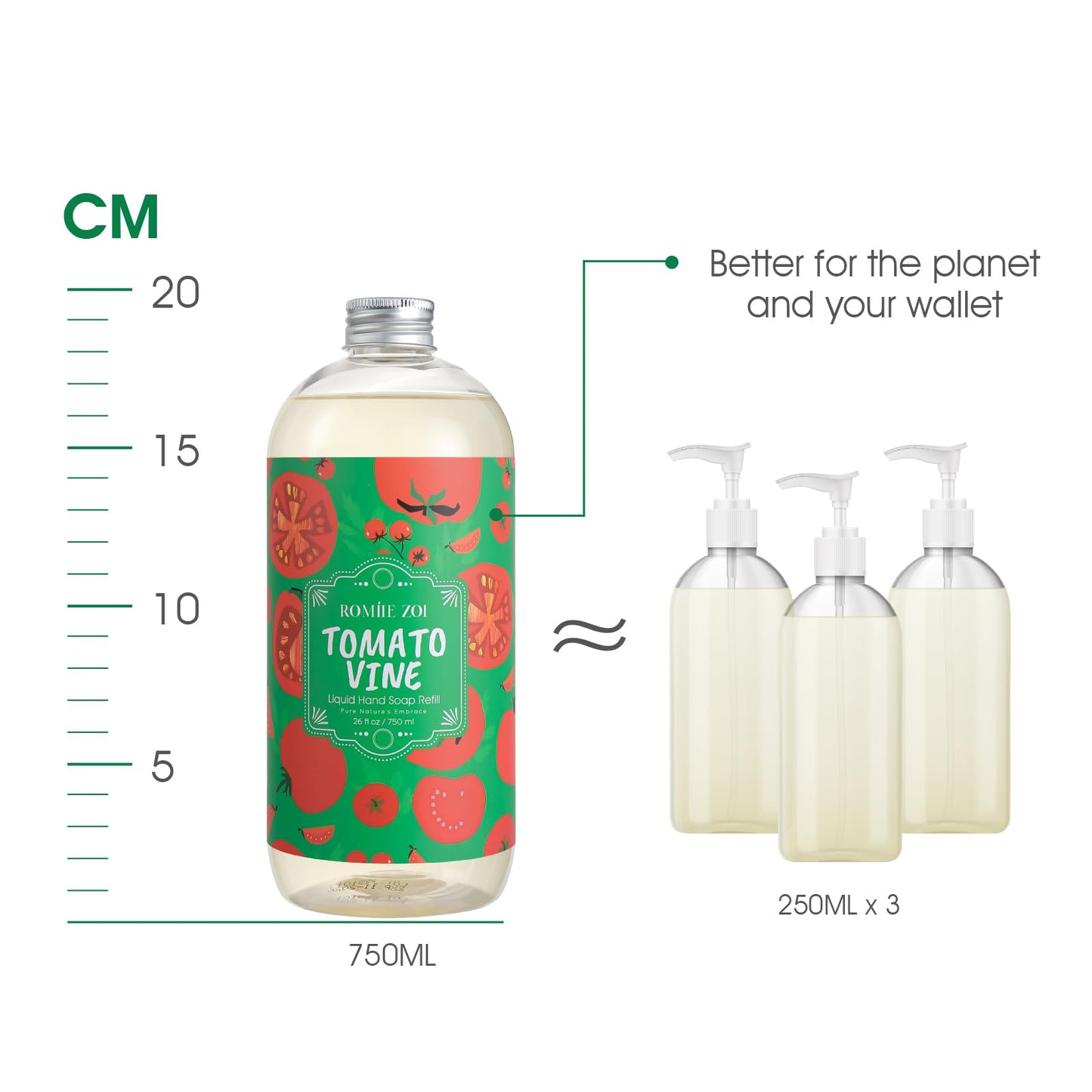 ROMIIE ZOI Liquid Hand Soap Refills Gift Set – Tomato Vine Scent – 3 x 26 Fl Oz – Plant-Based, Cruelty-Free, Gentle & Moisturizing