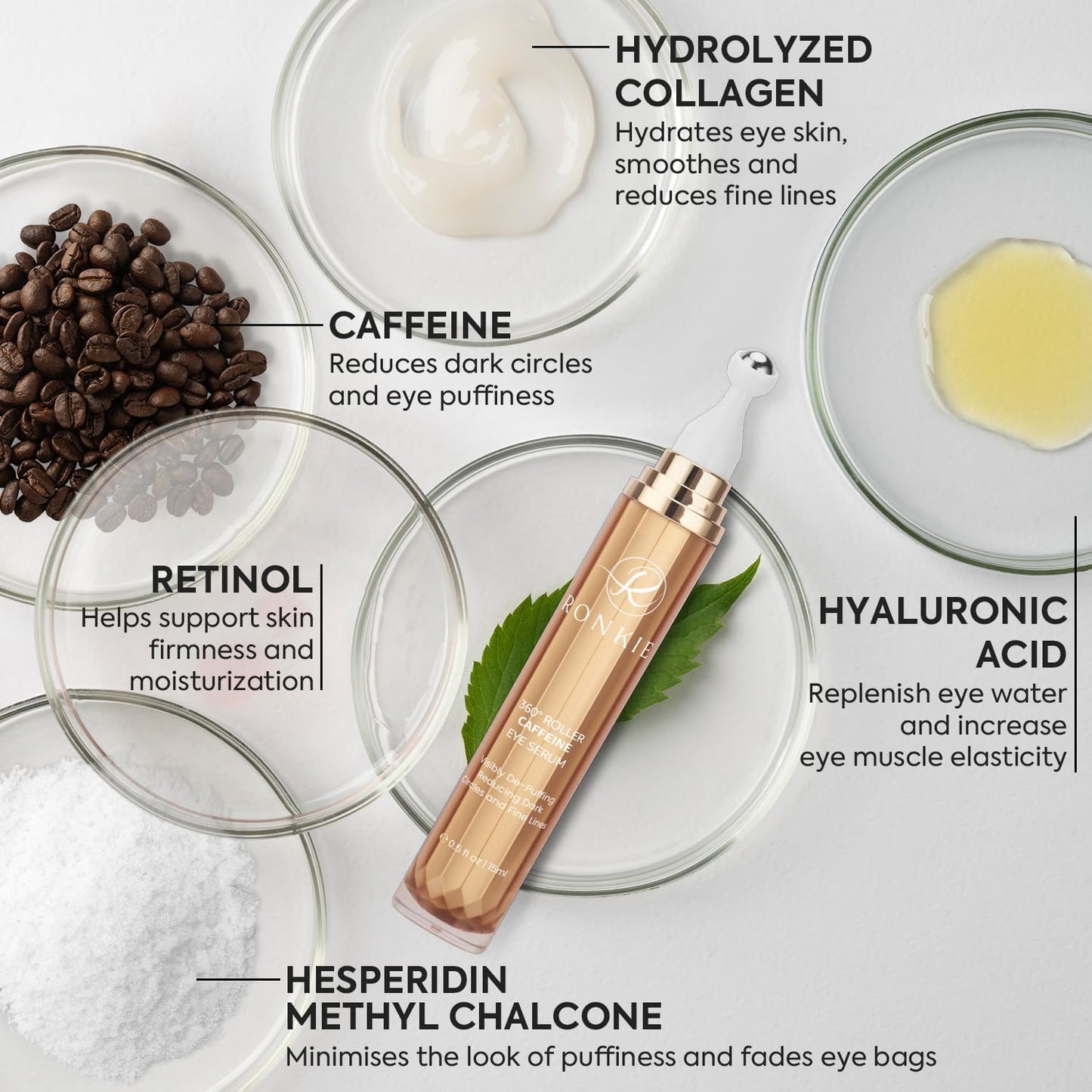 RONKIE Eye Cream for Dark Circles: Caffeine + Retinol for Brighter Eyes – Reduces Puffiness & Fine Lines (Gold)