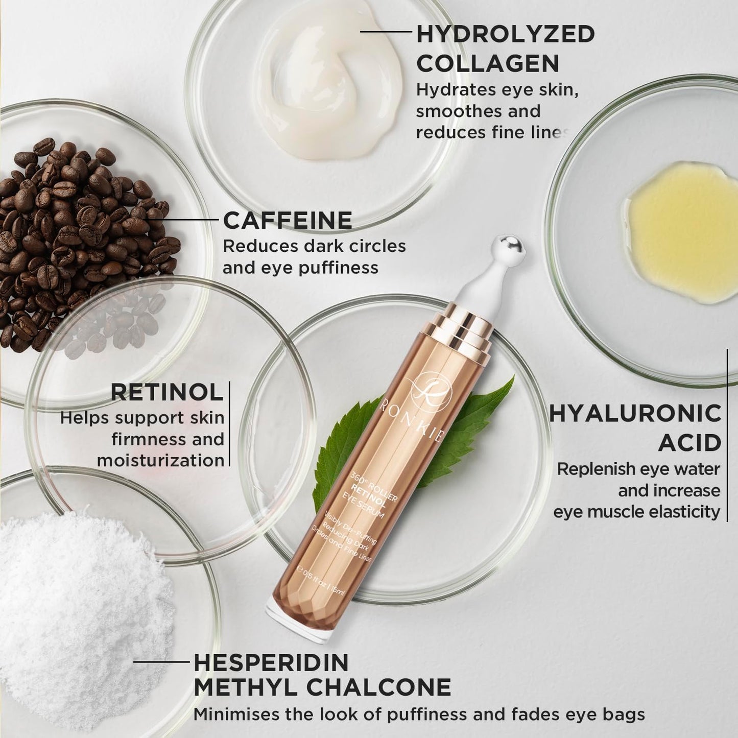 RONKIE Eye Cream for Dark Circles – Caffeine, Retinol & Hyaluronic Acid Stick