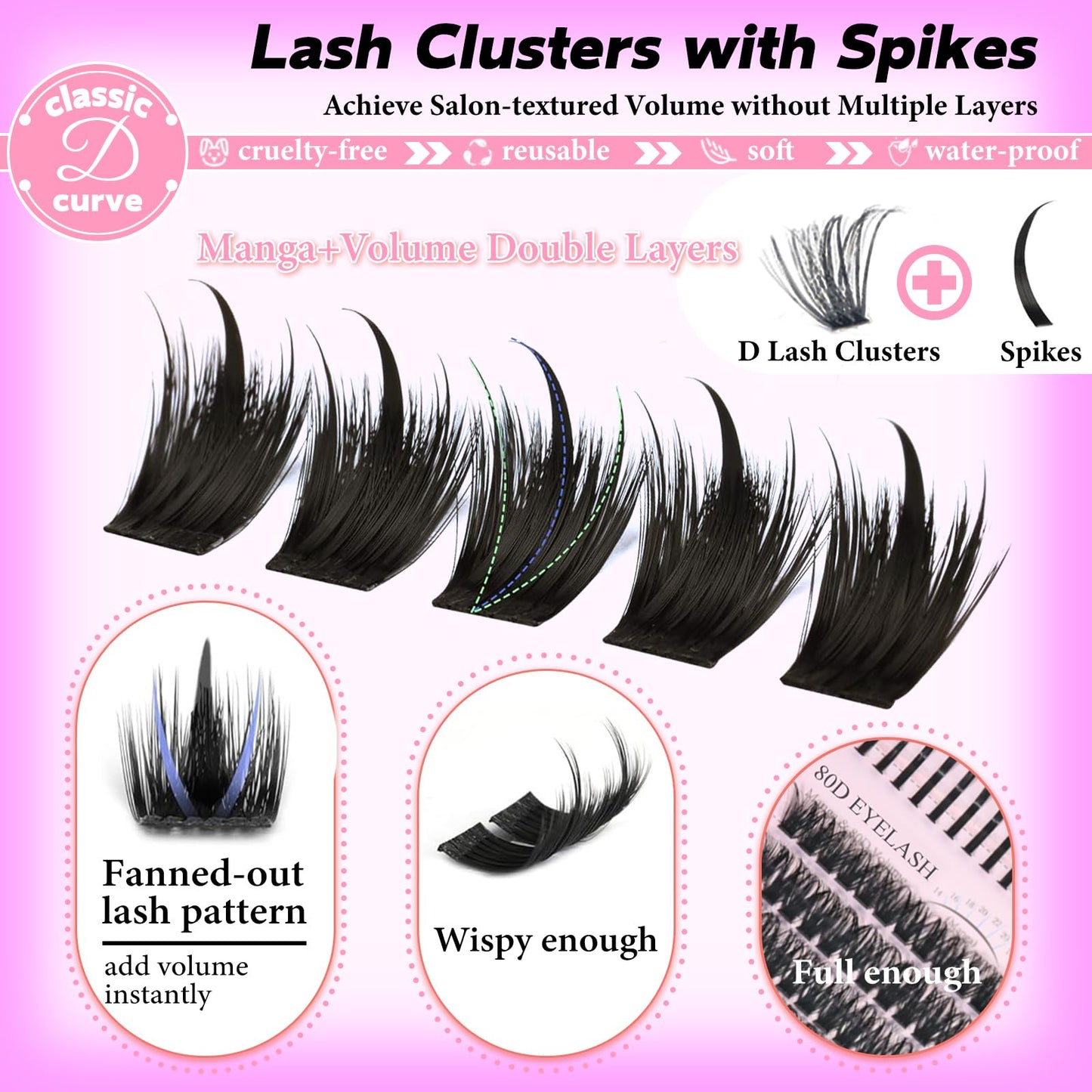 Rootoo Lash Clusters Kit with Spikes 100D/120D, 12–22mm D Curl Fluffy Wispy Extensions