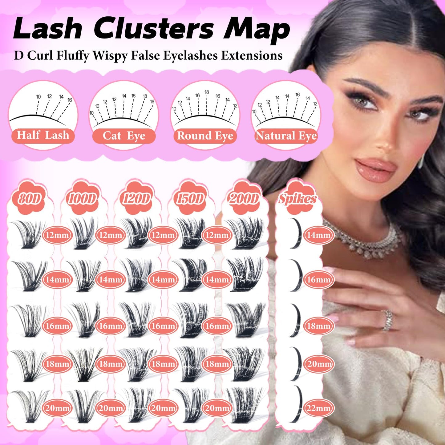 Rootoo Lash Clusters Kit with Spikes – 120D+120D Eyelash Clusters (D Curl, 12–22mm) | Fluffy Wispy DIY Manga Lashes