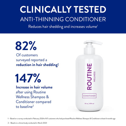 Routine Wellness Anti-Thinning Deep Conditioner – DHT Blocker for Thinning Hair (Orchid & Apricot, 14oz)