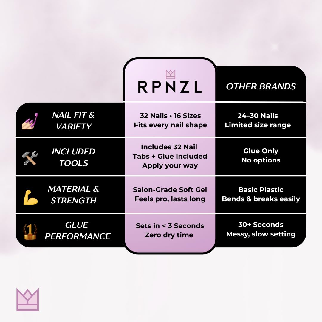 RPNZL Press On Nails - Opal Chrome Cateye High Gloss Square | 32 Nails, 16 Sizes, Glue & Tabs