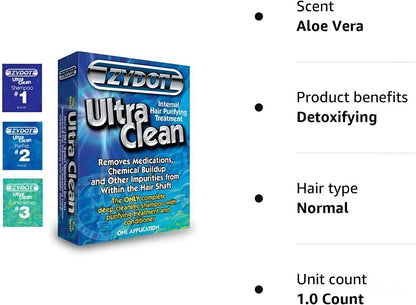 RU CLEAN Zydot Ultra Clean Detox Shampoo Kit – Hair Follicle Detox & Near-Instant Cleansing