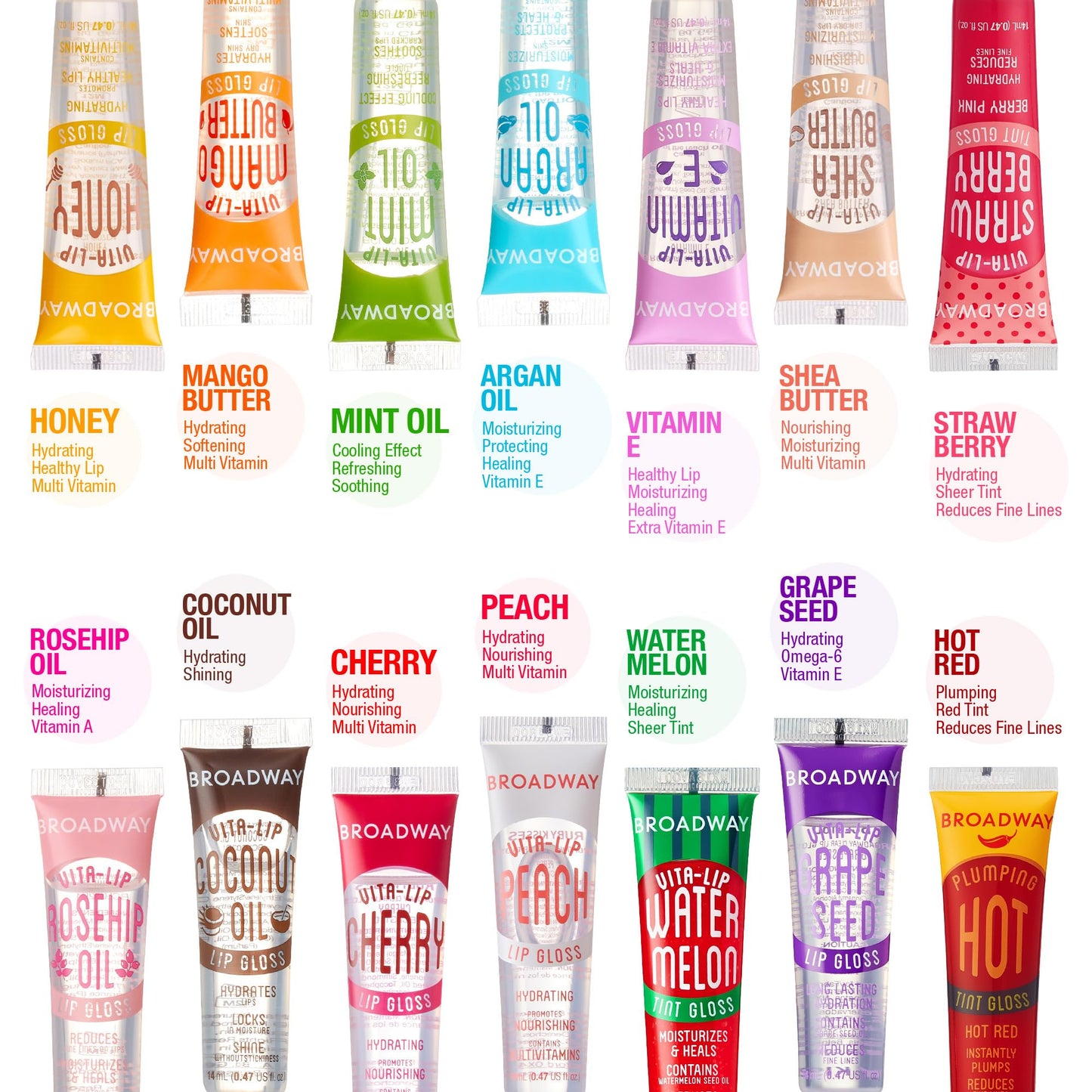 Ruby Kisses Broadway Vita-Lip Clear Lip Gloss (10 Pack) – Hydrating, High-Shine, Vitamin-Enriched Lip Gloss