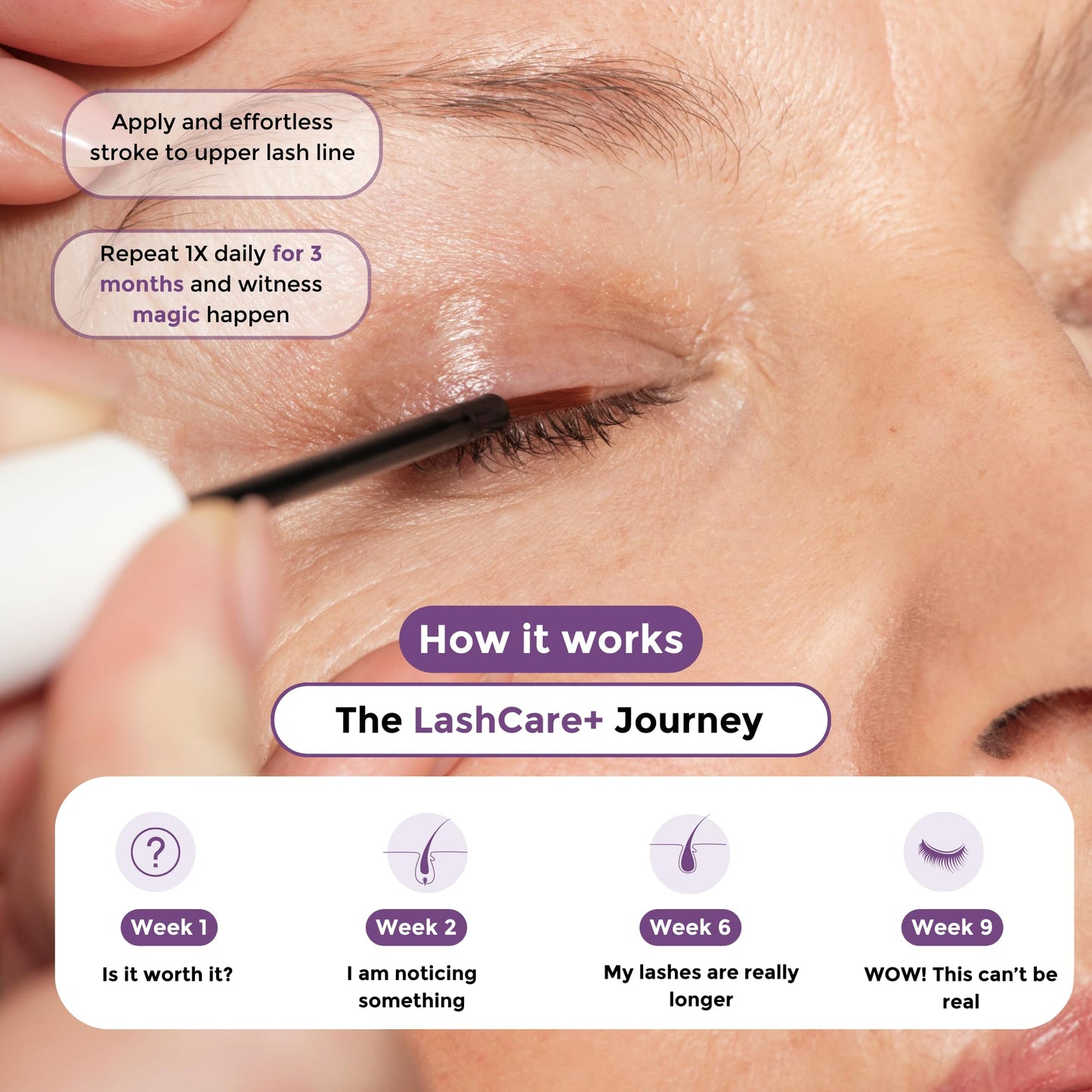 Rumi Cosmetiques LashCare+ Eyelash Enhancing Serum — Longer, Fuller Lashes in 12 Weeks (Sensitive Eyes)