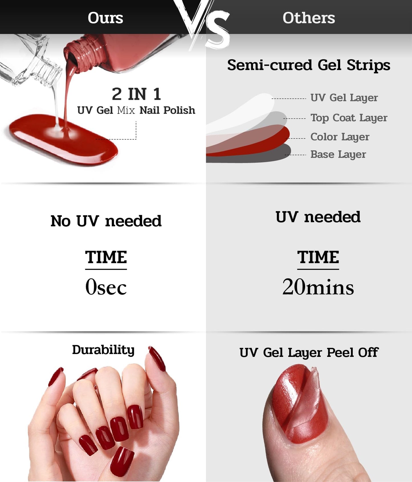 ruyeefam Nail Polish Strips - No UV Lamp Needed, 22 Pcs Salon Gel Wraps (Loft Light Nude)